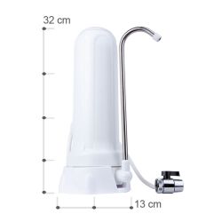 Nano A1 Μέγεθος