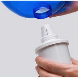 Τοποθέτηση φίλτρου κανάτας