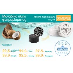 Υλικό Φιλτραρίσματος Nano900