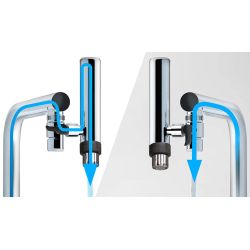 Ροή φιλτραρισμένο αφιλτραριστου