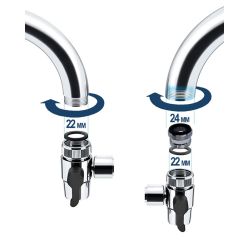 Τοποθέτηση