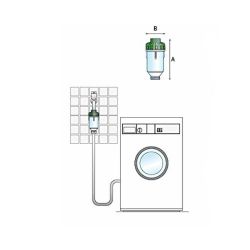 ΤΟΠΟΘΕΤΗΣΗ ΦΙΛΤΡΟΥ ΠΛΥΝΤΗΡΙΟΥ