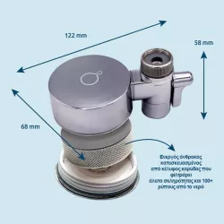 NanoPro Διαστάσεις