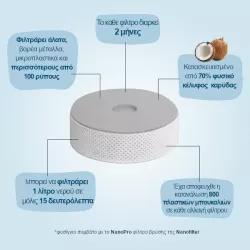 Στοιχεία φίλτρου